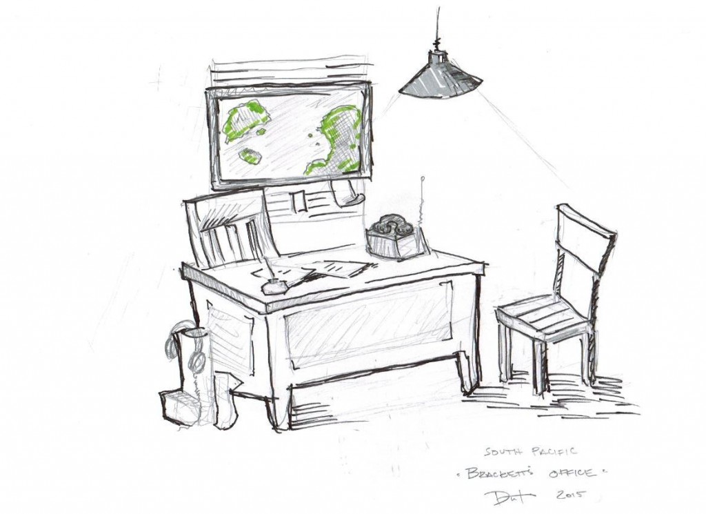 office